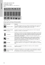 Предварительный просмотр 192 страницы Grundfos LC 221 Series Installation And Operating Instructions Manual