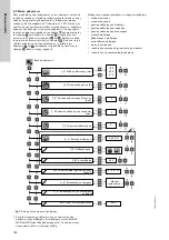 Предварительный просмотр 194 страницы Grundfos LC 221 Series Installation And Operating Instructions Manual