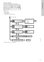 Предварительный просмотр 195 страницы Grundfos LC 221 Series Installation And Operating Instructions Manual