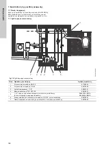 Предварительный просмотр 198 страницы Grundfos LC 221 Series Installation And Operating Instructions Manual