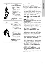 Предварительный просмотр 199 страницы Grundfos LC 221 Series Installation And Operating Instructions Manual