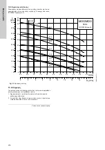 Предварительный просмотр 210 страницы Grundfos LC 221 Series Installation And Operating Instructions Manual