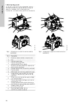 Предварительный просмотр 212 страницы Grundfos LC 221 Series Installation And Operating Instructions Manual