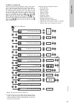 Предварительный просмотр 223 страницы Grundfos LC 221 Series Installation And Operating Instructions Manual