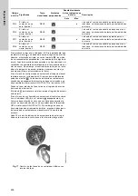 Предварительный просмотр 226 страницы Grundfos LC 221 Series Installation And Operating Instructions Manual