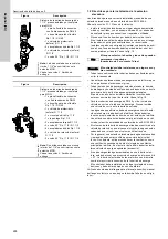 Предварительный просмотр 228 страницы Grundfos LC 221 Series Installation And Operating Instructions Manual