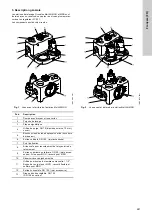 Предварительный просмотр 241 страницы Grundfos LC 221 Series Installation And Operating Instructions Manual