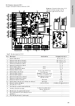 Предварительный просмотр 249 страницы Grundfos LC 221 Series Installation And Operating Instructions Manual