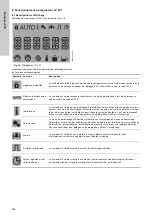 Предварительный просмотр 250 страницы Grundfos LC 221 Series Installation And Operating Instructions Manual