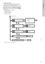 Предварительный просмотр 253 страницы Grundfos LC 221 Series Installation And Operating Instructions Manual