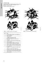 Предварительный просмотр 270 страницы Grundfos LC 221 Series Installation And Operating Instructions Manual