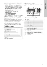 Предварительный просмотр 275 страницы Grundfos LC 221 Series Installation And Operating Instructions Manual