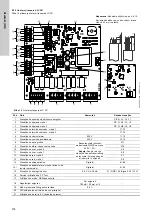 Предварительный просмотр 278 страницы Grundfos LC 221 Series Installation And Operating Instructions Manual