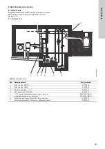 Предварительный просмотр 285 страницы Grundfos LC 221 Series Installation And Operating Instructions Manual