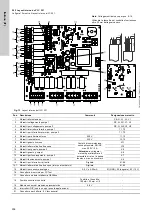 Предварительный просмотр 306 страницы Grundfos LC 221 Series Installation And Operating Instructions Manual