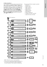 Предварительный просмотр 309 страницы Grundfos LC 221 Series Installation And Operating Instructions Manual