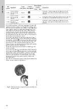 Предварительный просмотр 312 страницы Grundfos LC 221 Series Installation And Operating Instructions Manual