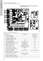 Предварительный просмотр 334 страницы Grundfos LC 221 Series Installation And Operating Instructions Manual