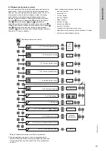 Предварительный просмотр 337 страницы Grundfos LC 221 Series Installation And Operating Instructions Manual