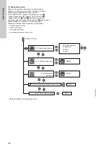 Предварительный просмотр 338 страницы Grundfos LC 221 Series Installation And Operating Instructions Manual