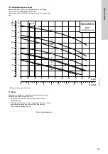 Предварительный просмотр 353 страницы Grundfos LC 221 Series Installation And Operating Instructions Manual