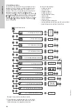 Предварительный просмотр 366 страницы Grundfos LC 221 Series Installation And Operating Instructions Manual