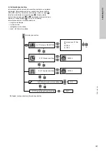 Предварительный просмотр 367 страницы Grundfos LC 221 Series Installation And Operating Instructions Manual