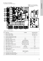 Предварительный просмотр 391 страницы Grundfos LC 221 Series Installation And Operating Instructions Manual