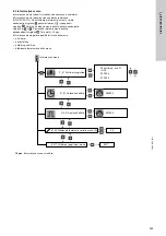 Предварительный просмотр 395 страницы Grundfos LC 221 Series Installation And Operating Instructions Manual