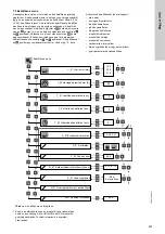 Предварительный просмотр 423 страницы Grundfos LC 221 Series Installation And Operating Instructions Manual