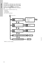 Предварительный просмотр 424 страницы Grundfos LC 221 Series Installation And Operating Instructions Manual