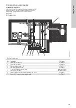 Предварительный просмотр 427 страницы Grundfos LC 221 Series Installation And Operating Instructions Manual