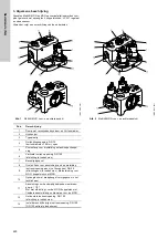 Предварительный просмотр 440 страницы Grundfos LC 221 Series Installation And Operating Instructions Manual