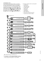 Предварительный просмотр 451 страницы Grundfos LC 221 Series Installation And Operating Instructions Manual