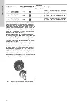 Предварительный просмотр 454 страницы Grundfos LC 221 Series Installation And Operating Instructions Manual