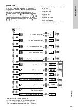 Предварительный просмотр 479 страницы Grundfos LC 221 Series Installation And Operating Instructions Manual