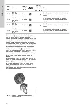 Предварительный просмотр 482 страницы Grundfos LC 221 Series Installation And Operating Instructions Manual