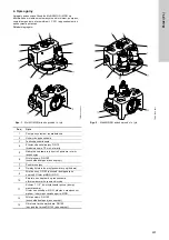 Предварительный просмотр 497 страницы Grundfos LC 221 Series Installation And Operating Instructions Manual