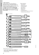 Предварительный просмотр 508 страницы Grundfos LC 221 Series Installation And Operating Instructions Manual