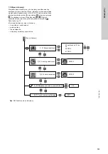 Предварительный просмотр 509 страницы Grundfos LC 221 Series Installation And Operating Instructions Manual