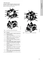 Предварительный просмотр 525 страницы Grundfos LC 221 Series Installation And Operating Instructions Manual