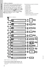 Предварительный просмотр 536 страницы Grundfos LC 221 Series Installation And Operating Instructions Manual