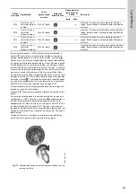 Предварительный просмотр 539 страницы Grundfos LC 221 Series Installation And Operating Instructions Manual