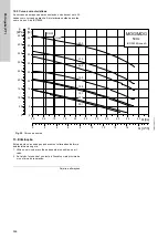 Предварительный просмотр 552 страницы Grundfos LC 221 Series Installation And Operating Instructions Manual