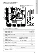 Предварительный просмотр 563 страницы Grundfos LC 221 Series Installation And Operating Instructions Manual