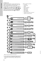 Предварительный просмотр 596 страницы Grundfos LC 221 Series Installation And Operating Instructions Manual