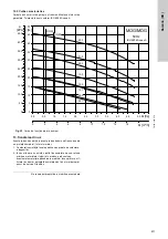 Предварительный просмотр 611 страницы Grundfos LC 221 Series Installation And Operating Instructions Manual