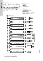 Предварительный просмотр 654 страницы Grundfos LC 221 Series Installation And Operating Instructions Manual