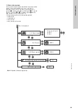 Предварительный просмотр 655 страницы Grundfos LC 221 Series Installation And Operating Instructions Manual