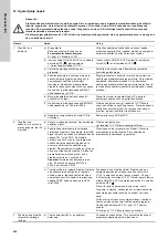 Предварительный просмотр 666 страницы Grundfos LC 221 Series Installation And Operating Instructions Manual